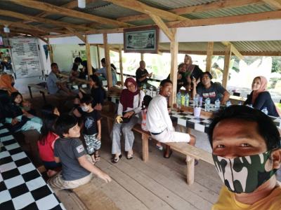 ACX 1 dari pesisir selatan sukabumi sampai ujung kulon